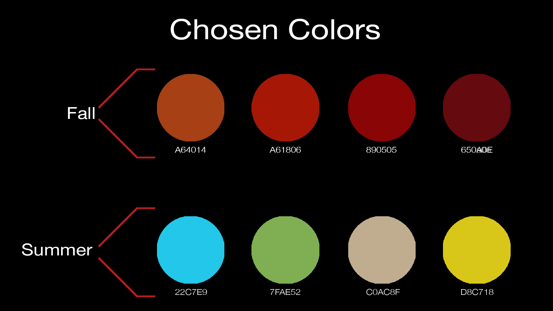 Chosen Colors